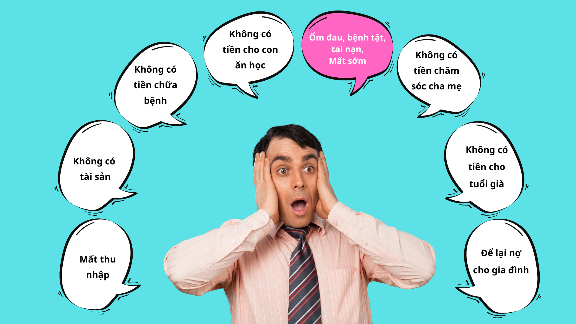 Hậu quả khi bạn mất thu nhập