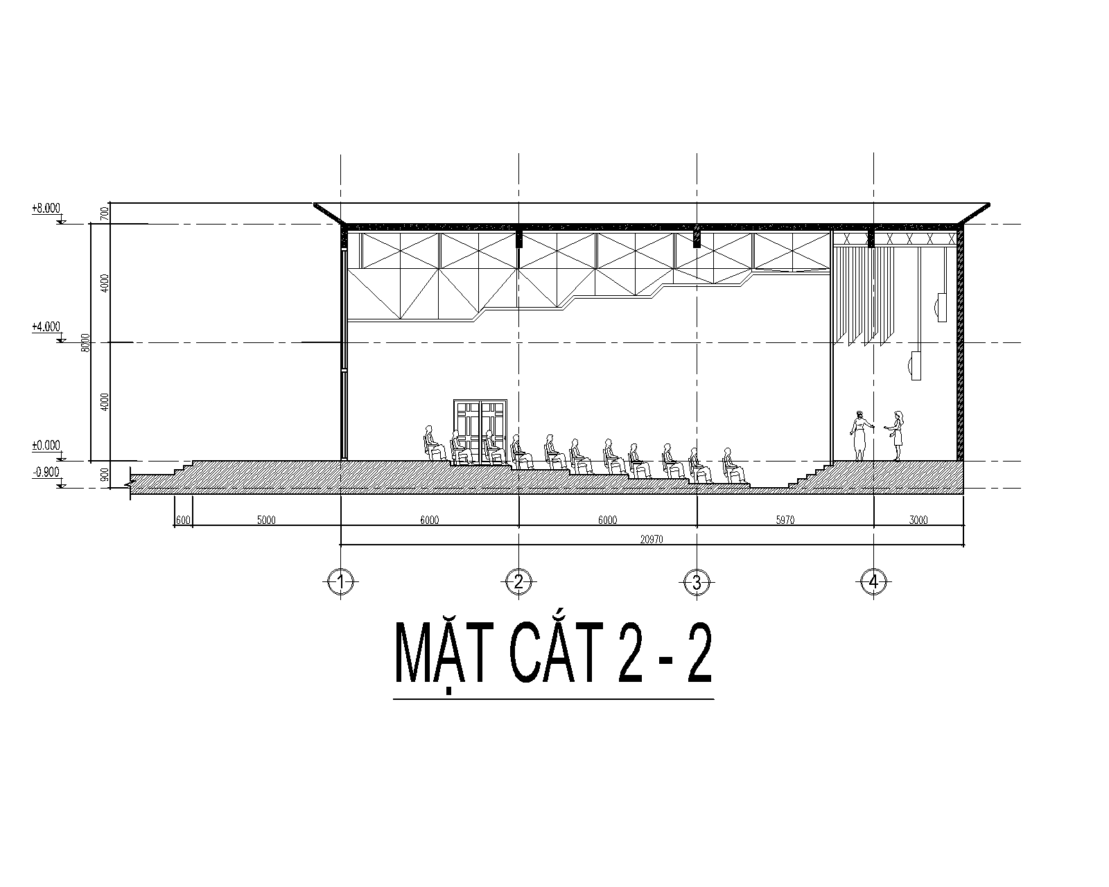 nhà văn hóa1-Model