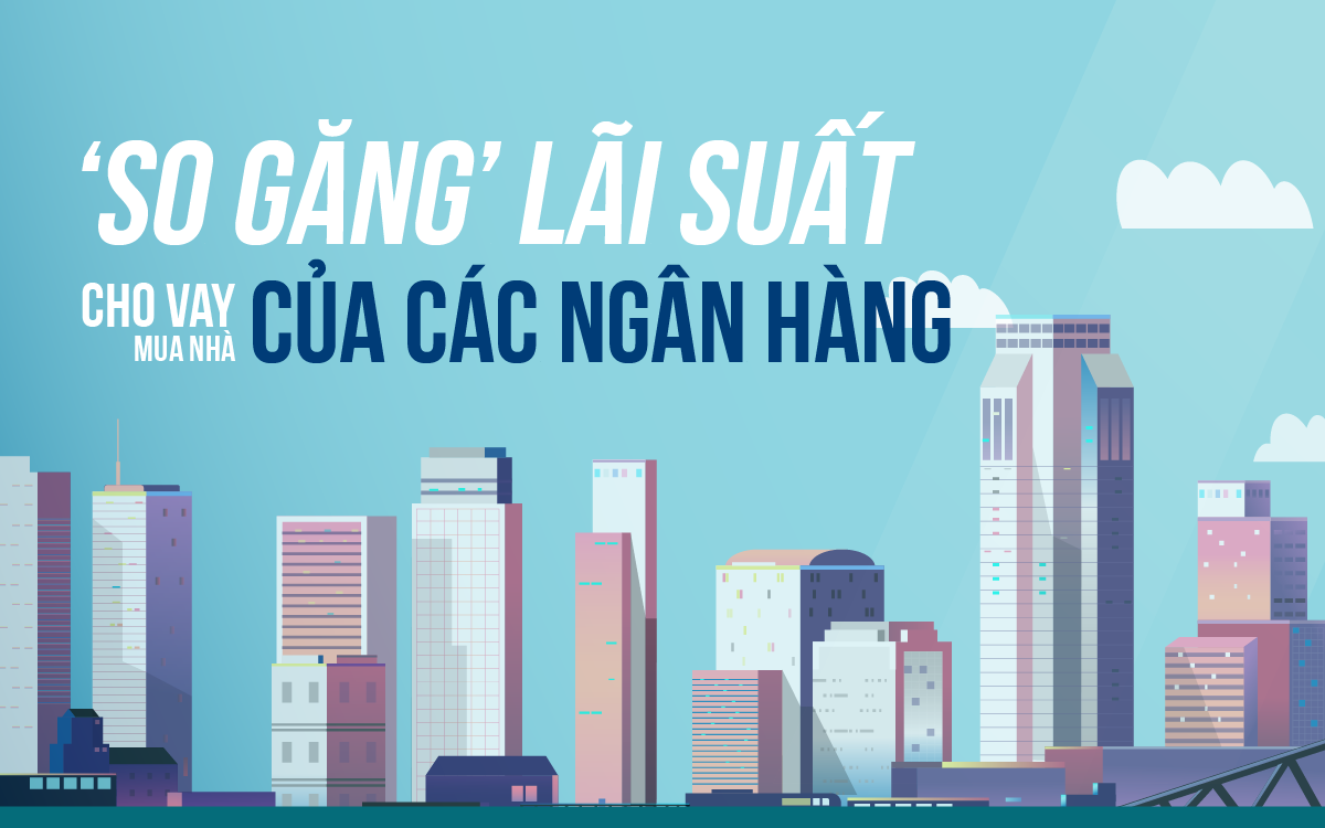 SO GĂNG L&Atilde;I SUẤT